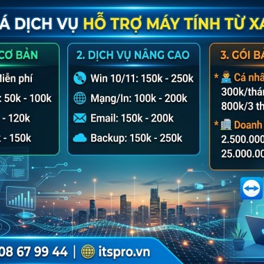 IT remote, sửa máy tính từ xa, hỗ trợ online
